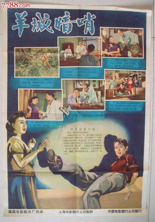 拉比学院 Market Development Diploma
